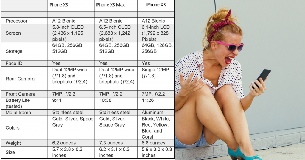 iphones comparison table 